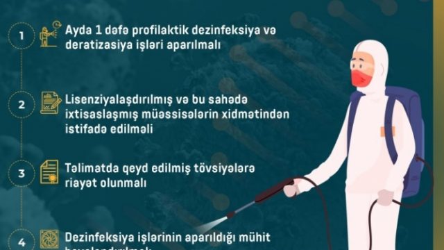 AQTA: İctimai iaşə müəssisələrində ayda bir dəfə profilaktik dezinfeksiya və deratizasiya işləri aparılmalıdır