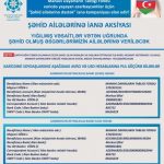 “Şəhid ailələrinə dəstək” adlı ianə kampaniyası elan edilib